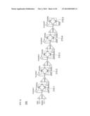 VOLTAGE CHANGE COMPENSATION TYPE OSCILLATOR AND METHOD OF COMPENSATING     ERROR OF OSCILLATOR diagram and image