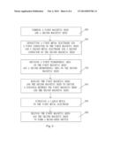 MICRO-REED SWITCH WITH HIGH CURRENT CARRYING CAPACITY AND MANUFACURING     METHOD THEREOF diagram and image