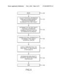 Distributed Positioning and Collaborative Behavior Determination diagram and image