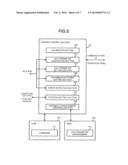 RFID TAG WRITING SYSTEM AND METHOD FOR WRITING RFID TAG DATA diagram and image