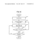 RFID TAG WRITING SYSTEM AND METHOD FOR WRITING RFID TAG DATA diagram and image