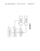 SMOKE DETECTION USING CHANGE IN PERMITTIVITY OF CAPACITOR AIR DIELECTRIC diagram and image