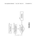 SMOKE DETECTION USING CHANGE IN PERMITTIVITY OF CAPACITOR AIR DIELECTRIC diagram and image