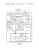 WIRELESS ITEM LOSS PREVENTION SYSTEM diagram and image