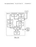 WIRELESS ITEM LOSS PREVENTION SYSTEM diagram and image