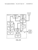 WIRELESS ITEM LOSS PREVENTION SYSTEM diagram and image