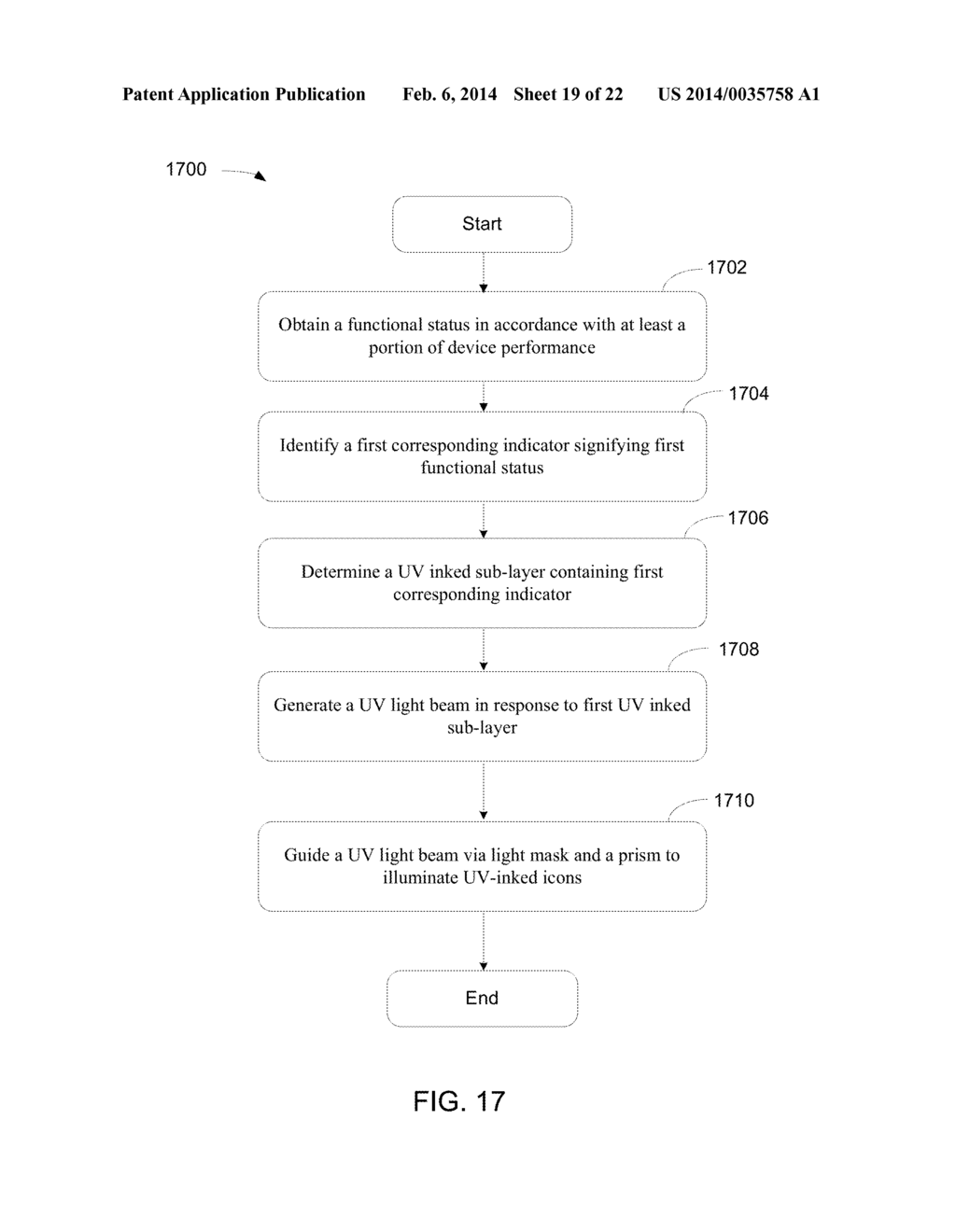 Method and Apparatus for Displaying System Status with a Wide Range of     Viewing Angle - diagram, schematic, and image 20