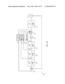 LOW DISTORTION FEED-FORWARD DELTA-SIGMA MODULATOR diagram and image