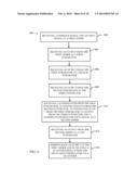 LOW DISTORTION FEED-FORWARD DELTA-SIGMA MODULATOR diagram and image