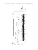 ENHANCING SEARCH CAPACITY OF GLOBAL NAVIGATION SATELLITE SYSTEM (GNSS)     RECEIVERS diagram and image