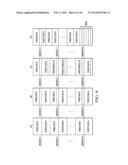 ENHANCING SEARCH CAPACITY OF GLOBAL NAVIGATION SATELLITE SYSTEM (GNSS)     RECEIVERS diagram and image