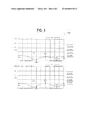 Broadband Clover Leaf Dipole Panel Antenna diagram and image