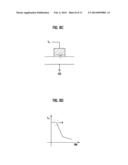 MEMORY DEVICE WITH ONE-TIME PROGRAMMABLE FUNCTION, AND DISPLAY DRIVER IC     AND DISPLAY DEVICE WITH THE SAME diagram and image