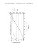 SPATIAL OPERATING ENVIRONMENT (SOE) WITH MARKERLESS GESTURAL CONTROL diagram and image