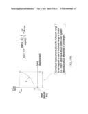 SPATIAL OPERATING ENVIRONMENT (SOE) WITH MARKERLESS GESTURAL CONTROL diagram and image