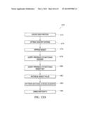 SPATIAL OPERATING ENVIRONMENT (SOE) WITH MARKERLESS GESTURAL CONTROL diagram and image