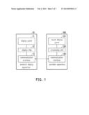 PORTABLE APPARATUS diagram and image