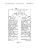 PORTABLE APPARATUS diagram and image