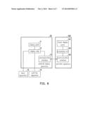 PORTABLE APPARATUS diagram and image