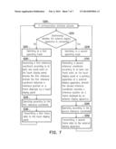 PORTABLE APPARATUS diagram and image