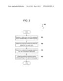 Dynamic Context-Based Language Determination diagram and image