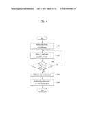 MOBILE TERMINAL AND CONTROLLING METHOD THEREOF diagram and image