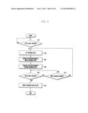 ELECTRONIC PEN INPUT RECOGNITION APPARATUS AND METHOD USING C-TYPE TOUCH     SCREEN PANEL (TSP) diagram and image