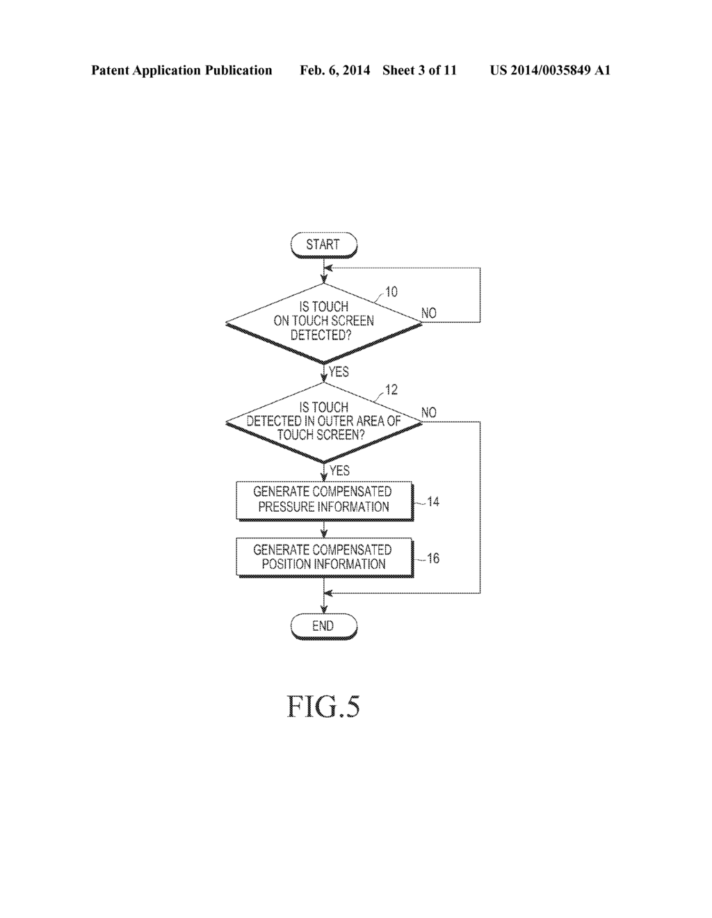 APPARATUS AND METHOD FOR IMPROVING INPUT POSITION AND PRESSURE DETECTION     IN A PRESSURE DETECTION TOUCH SCREEN - diagram, schematic, and image 04