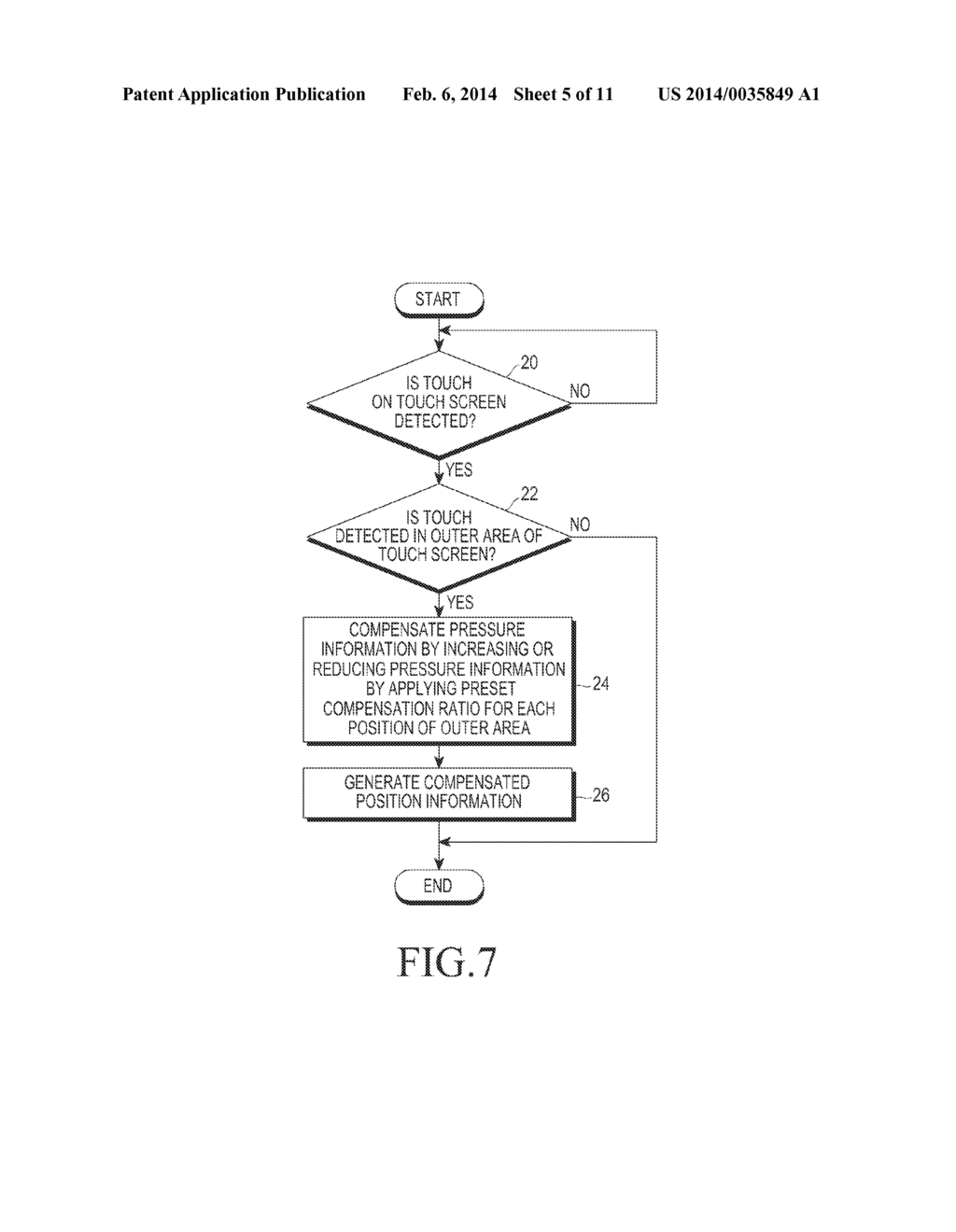 APPARATUS AND METHOD FOR IMPROVING INPUT POSITION AND PRESSURE DETECTION     IN A PRESSURE DETECTION TOUCH SCREEN - diagram, schematic, and image 06