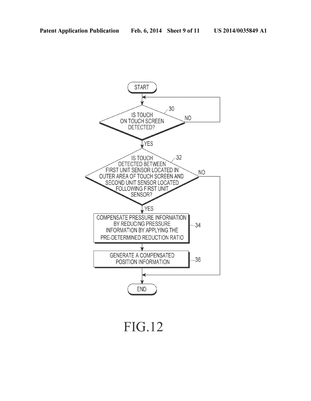 APPARATUS AND METHOD FOR IMPROVING INPUT POSITION AND PRESSURE DETECTION     IN A PRESSURE DETECTION TOUCH SCREEN - diagram, schematic, and image 10