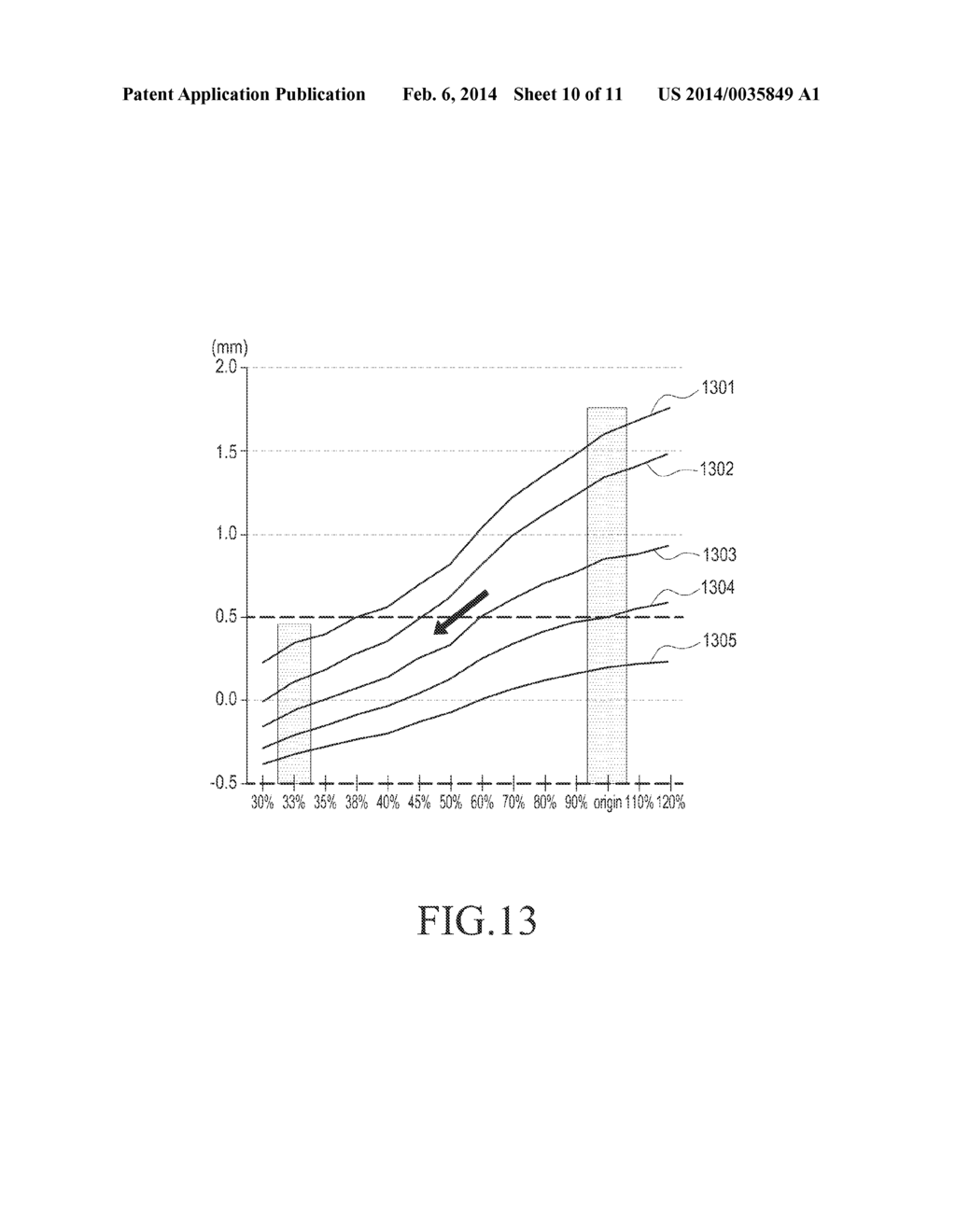 APPARATUS AND METHOD FOR IMPROVING INPUT POSITION AND PRESSURE DETECTION     IN A PRESSURE DETECTION TOUCH SCREEN - diagram, schematic, and image 11