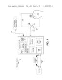 PEAK DETECTION SCHEMES FOR TOUCH POSITION DETECTION diagram and image