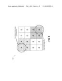 PEAK DETECTION SCHEMES FOR TOUCH POSITION DETECTION diagram and image