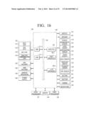 FLEXIBLE DISPLAY DEVICE AND METHOD FOR CONTROLLING THE SAME diagram and image