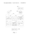 USING A DISPLAY DEVICE WITH A TRANSPARENT DISPLAY TO CAPTURE INFORMATION     CONCERNING OBJECTIVES IN A SCREEN OF ANOTHER DISPLAY DEVICE diagram and image