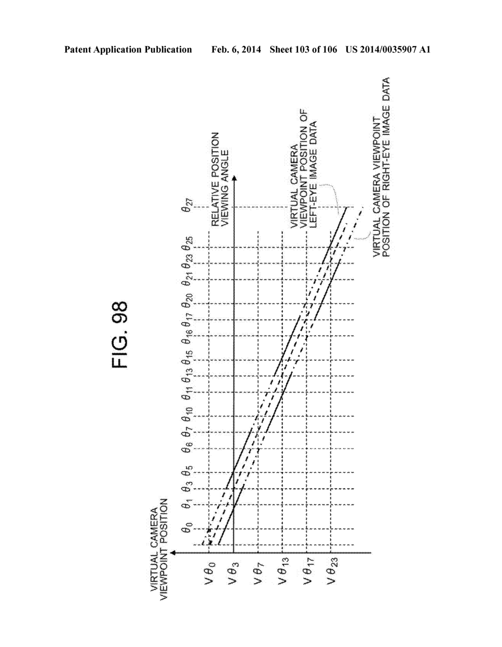 STEREOSCOPIC IMAGE DISPLAY DEVICE, IMAGE PROCESSING DEVICE, AND     STEREOSCOPIC IMAGE PROCESSING METHOD - diagram, schematic, and image 104