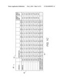 ANALYSIS AND VISUALIZATION OF PASSENGER MOVEMENT IN A TRANSPORTATION     SYSTEM diagram and image