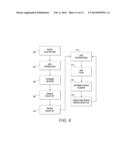 ANALYSIS AND VISUALIZATION OF PASSENGER MOVEMENT IN A TRANSPORTATION     SYSTEM diagram and image