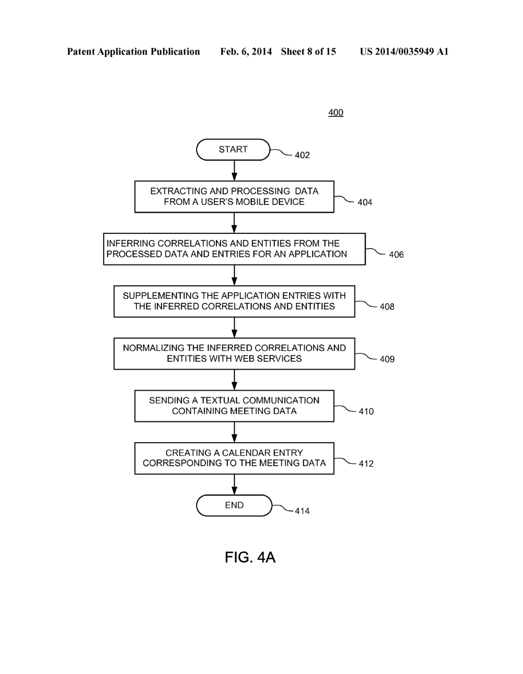 METHOD AND APPARATUS FOR ENHANCING A CALENDAR VIEW ON A DEVICE - diagram, schematic, and image 09