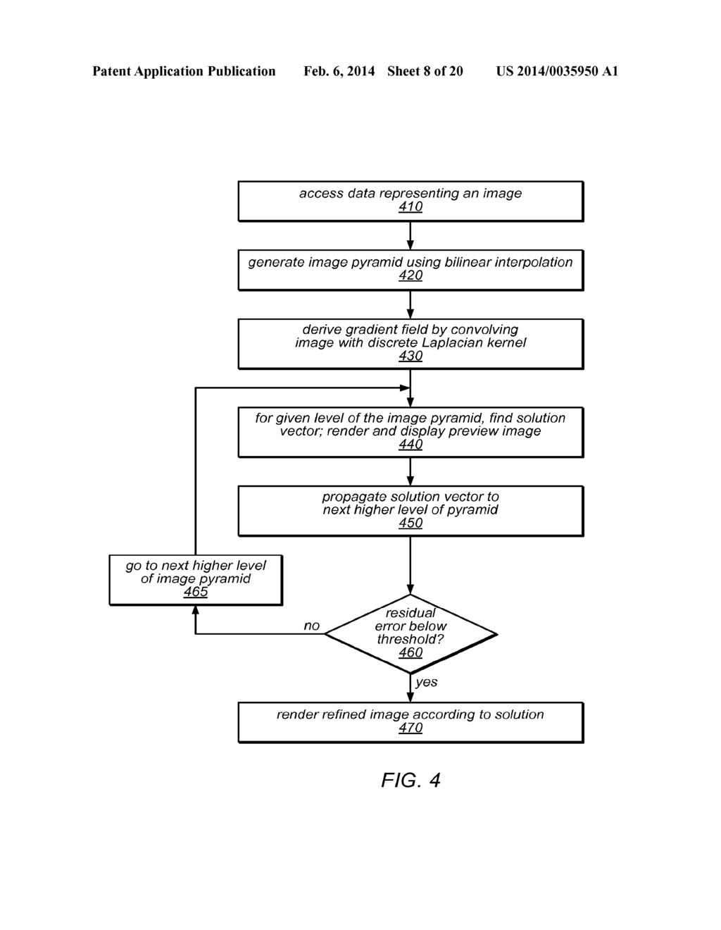 System and Method for Image Composition Using Non-Destructive Editing     Model and Fast Gradient Solver - diagram, schematic, and image 09