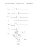 PIXEL CIRCUIT, PIXEL STRUCTURE, 2D AND 3D SWITCHABLE DISPLAY DEVICE AND     DISPLAY DRIVING METHOD THEREOF diagram and image