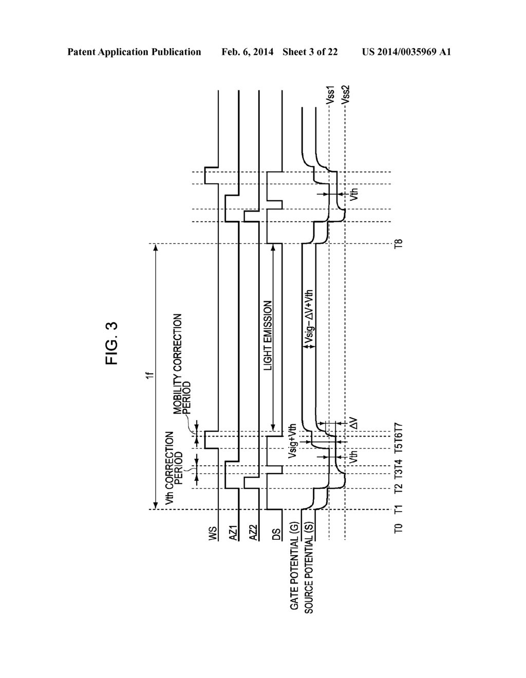 DISPLAY APPARATUS, METHOD OF DRIVING A DISPLAY, AND ELECTRONIC DEVICE - diagram, schematic, and image 04