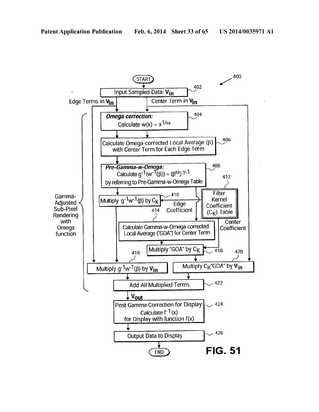 Methods and Systems for Sub-Pixel Rendering with Adaptive Filtering - diagram, schematic, and image 34