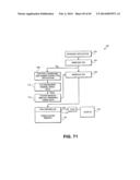 Methods and Systems for Sub-Pixel Rendering with Adaptive Filtering diagram and image