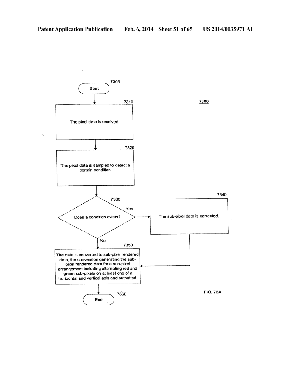 Methods and Systems for Sub-Pixel Rendering with Adaptive Filtering - diagram, schematic, and image 52