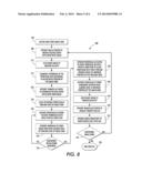 Method of Printing with a Split Image Revolution diagram and image