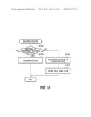 PRINTING APPARATUS AND INSPECTION METHOD diagram and image