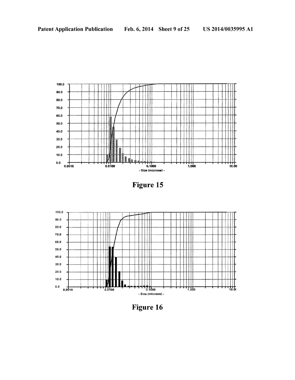 AEROSOL JET PRINTABLE METAL CONDUCTIVE INKS, GLASS COATED METAL CONDUCTIVE     INKS AND UV-CURABLE DIELECTRIC INKS AND METHODS OF PREPARING AND PRINTING     THE SAME - diagram, schematic, and image 10