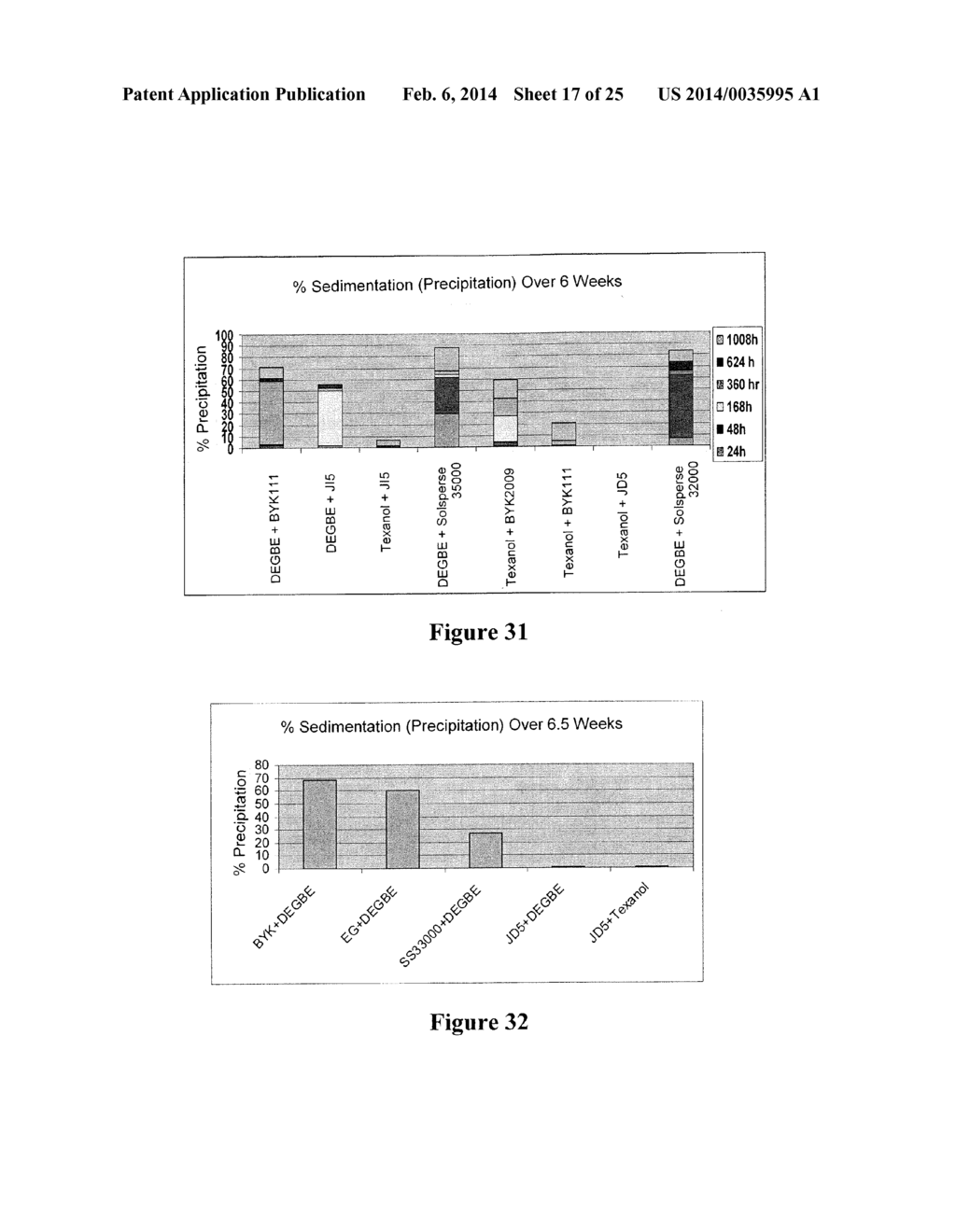 AEROSOL JET PRINTABLE METAL CONDUCTIVE INKS, GLASS COATED METAL CONDUCTIVE     INKS AND UV-CURABLE DIELECTRIC INKS AND METHODS OF PREPARING AND PRINTING     THE SAME - diagram, schematic, and image 18