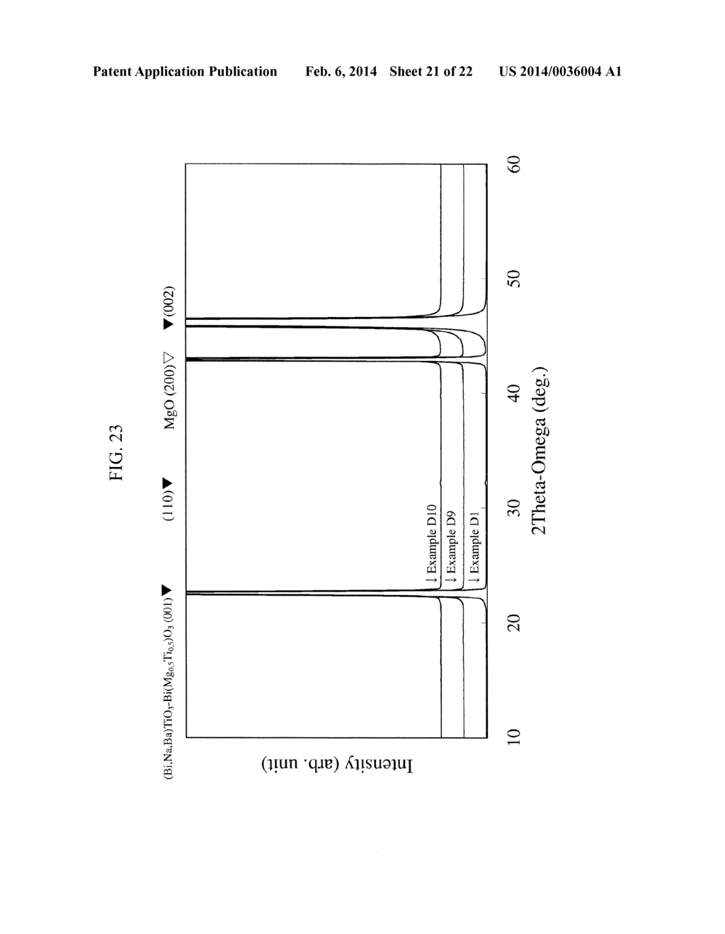 PIEZOELECTRIC FILM AND METHOD OF MANUFACTURING THE PIEZOELECTRIC FILM, INK     JET HEAD, METHOD OF FORMING IMAGE BY THE INK JET HEAD, ANGULAR VELOCITY     SENSOR, METHOD OF MEASURING ANGULAR VELOCITY BY THE ANGULAR VELOCITY     SENSOR, PIEZOELECTRIC GENERATING ELEMENT, AND METHOD OF GENERATING     ELECTRIC POWER USING THE PIEZOELECTRIC GENERATING ELEMENT - diagram, schematic, and image 22